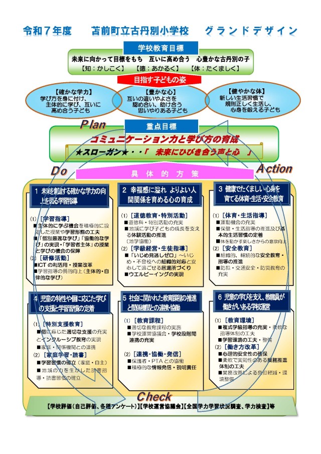 R07-学校経営グランドデザイン