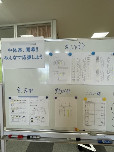 対戦表と応援メッセージのボード